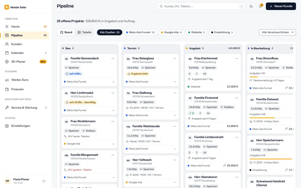Pipeline-Ansicht mit Demo-Kundenkarten in den Spalten Neu, Termin und Angebot.
